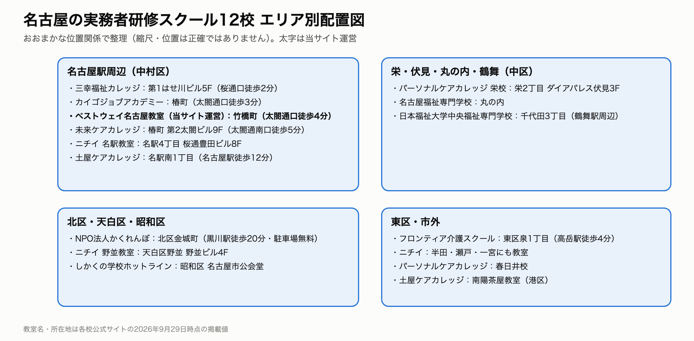 実務者研修 名古屋 スクール12校 エリア別配置図